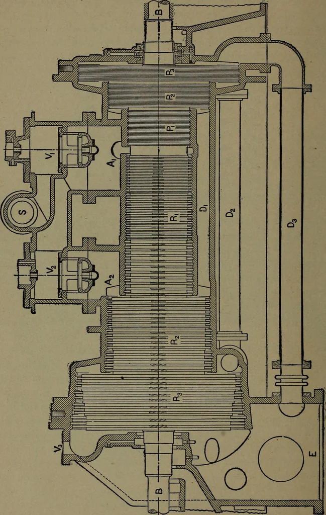 An illustration from The steam engine and turbine; a text-book for engineering colleges, 1911, leaf 47