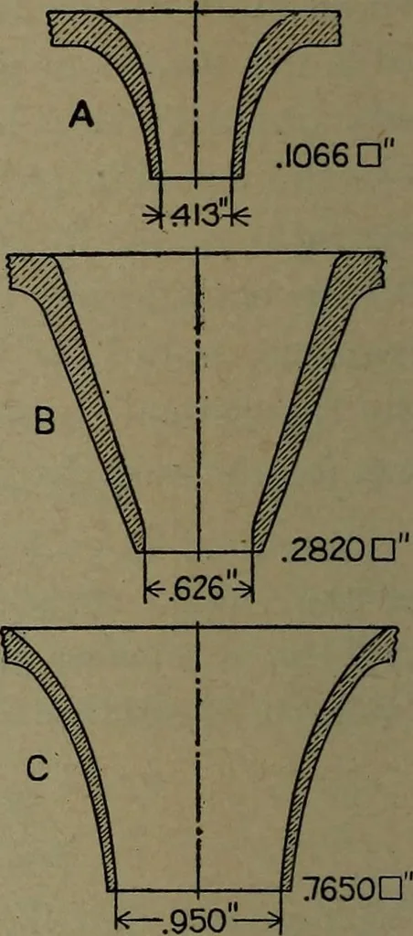 An illustration from The steam engine and turbine; a text-book for engineering colleges, 1911, leaf 471