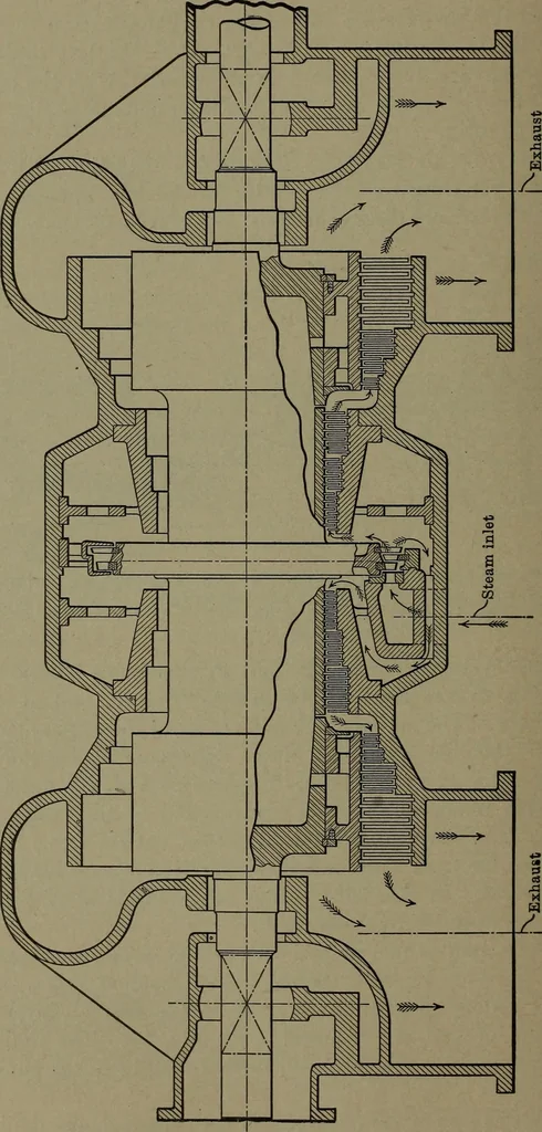 An illustration from The steam engine and turbine; a text-book for engineering colleges, 1911, leaf 531