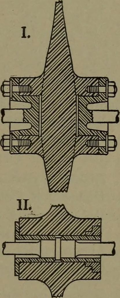 An illustration from The steam engine and turbine; a text-book for engineering colleges, 1911, leaf 534