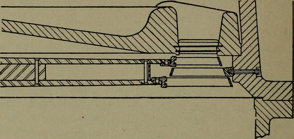 An illustration from The steam engine and turbine; a text-book for engineering colleges, 1911, leaf 535