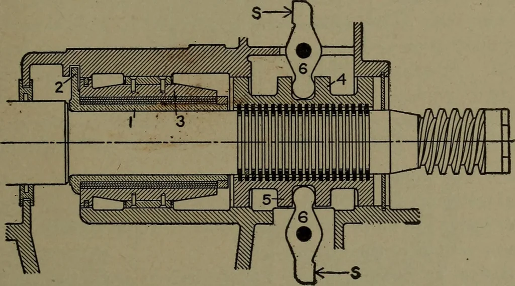 An illustration from The steam engine and turbine; a text-book for engineering colleges, 1911, leaf 538