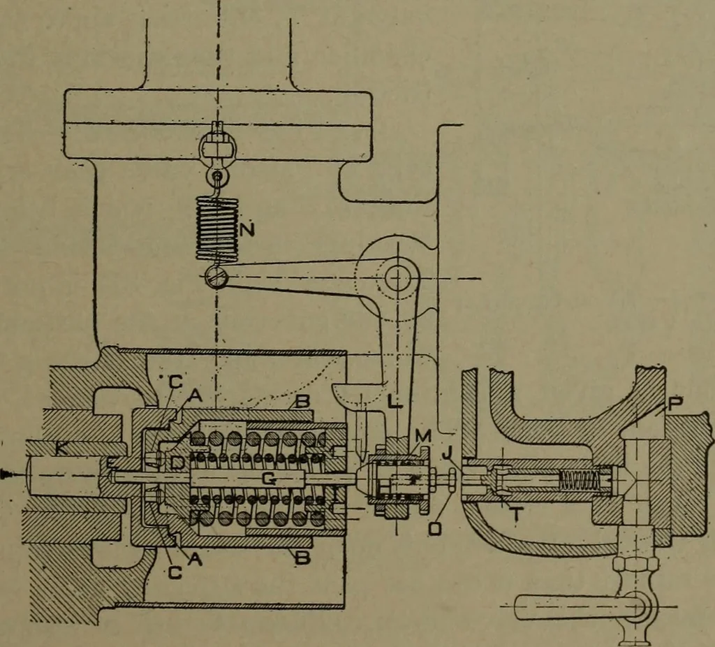 An illustration from The steam engine and turbine; a text-book for engineering colleges, 1911, leaf 546