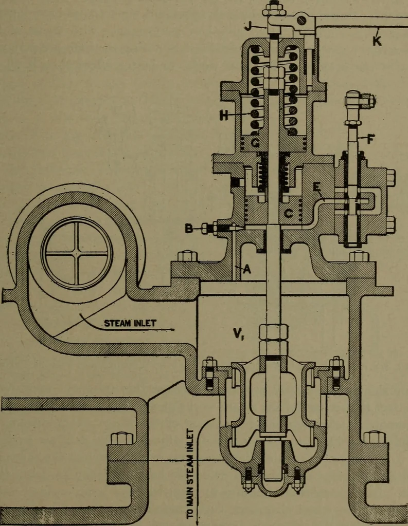 An illustration from The steam engine and turbine; a text-book for engineering colleges, 1911, leaf 548