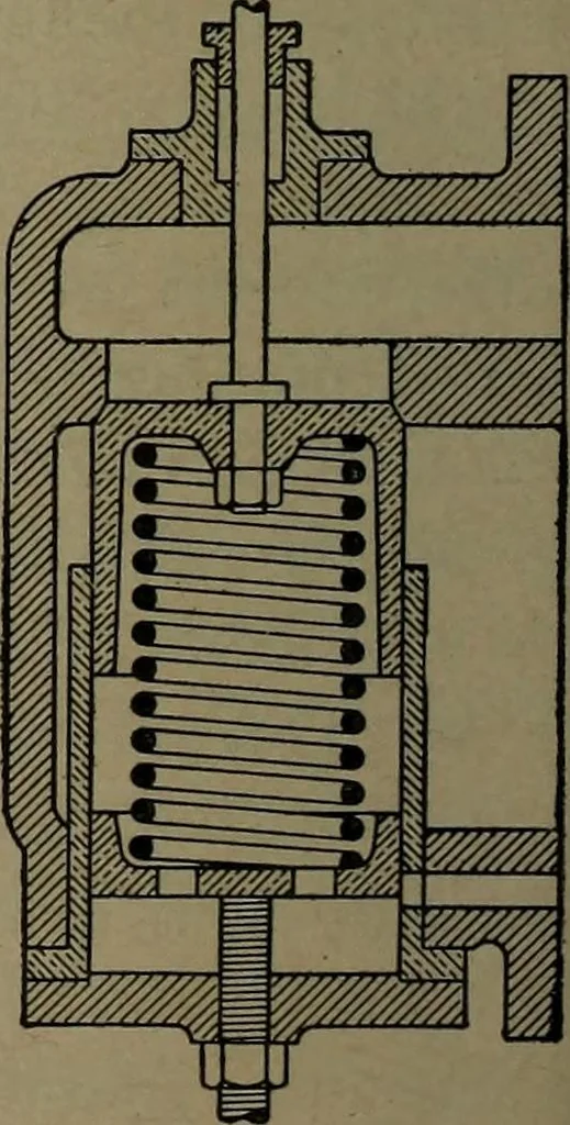 An illustration from The steam engine and turbine; a text-book for engineering colleges, 1911, leaf 551