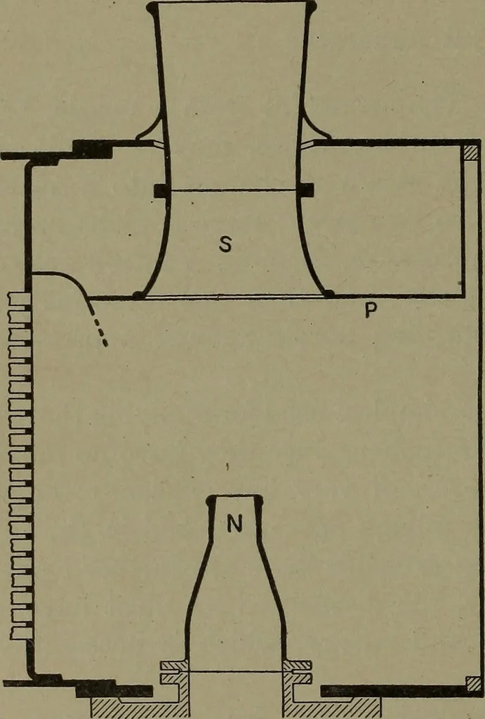 An illustration from The steam engine and turbine; a text-book for engineering colleges, 1911, leaf 555