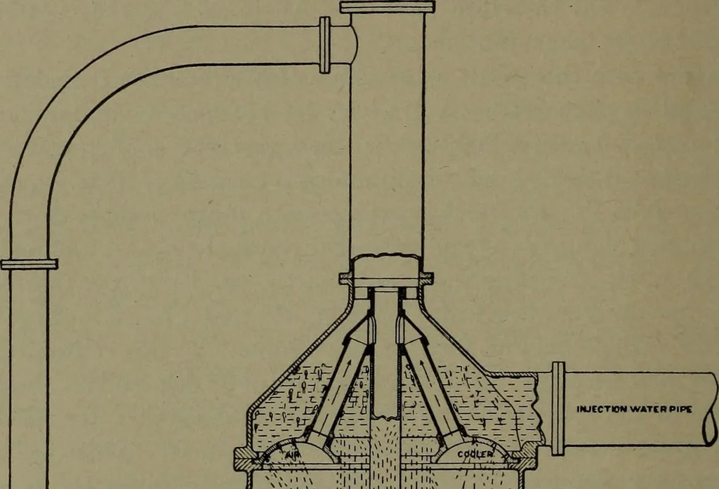 An illustration from The steam engine and turbine; a text-book for engineering colleges, 1911, leaf 571