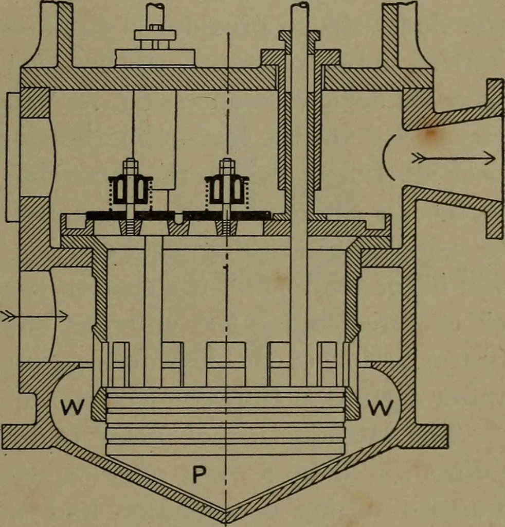 An illustration from The steam engine and turbine; a text-book for engineering colleges, 1911, leaf 582