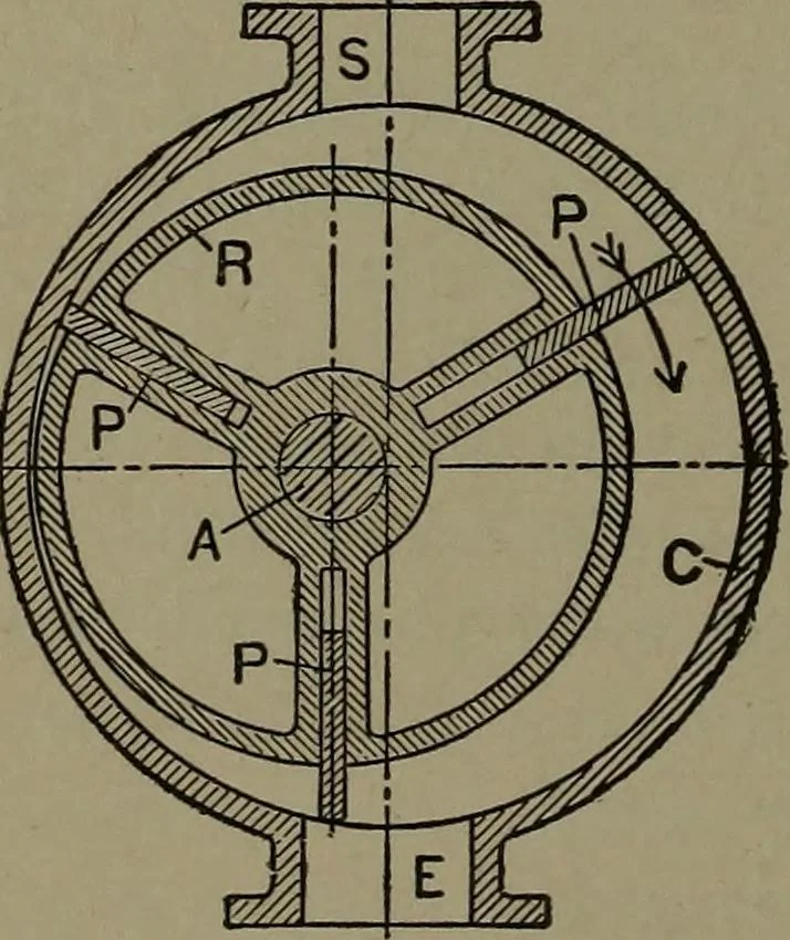 An illustration from The steam engine and turbine; a text-book for engineering colleges, 1911, leaf 587