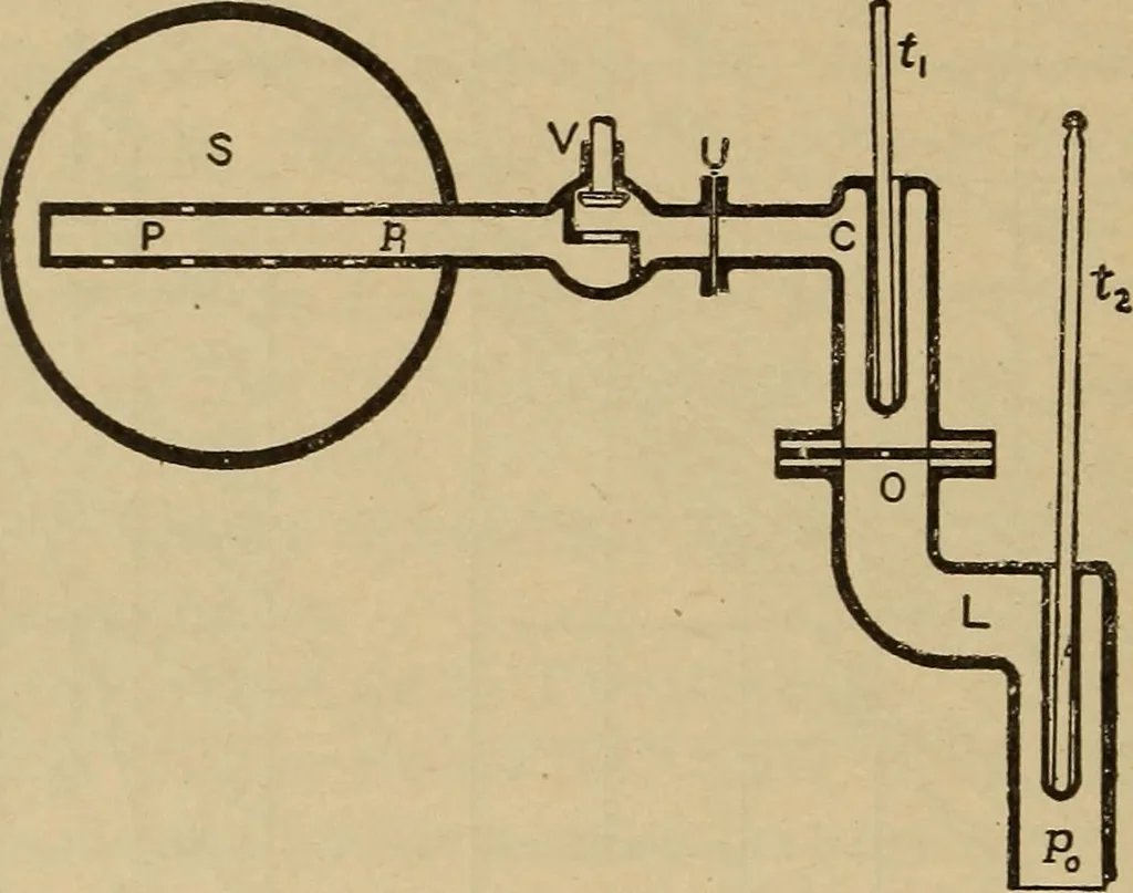 An illustration from The steam engine and turbine; a text-book for engineering colleges, 1911, leaf 149