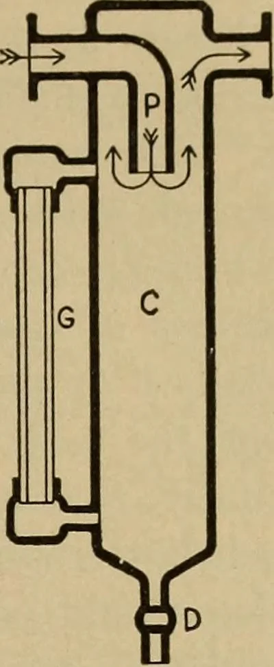 An illustration from The steam engine and turbine; a text-book for engineering colleges, 1911, leaf 152