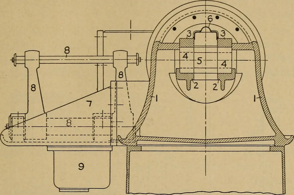 An illustration from The steam engine and turbine; a text-book for engineering colleges, 1911, leaf 24