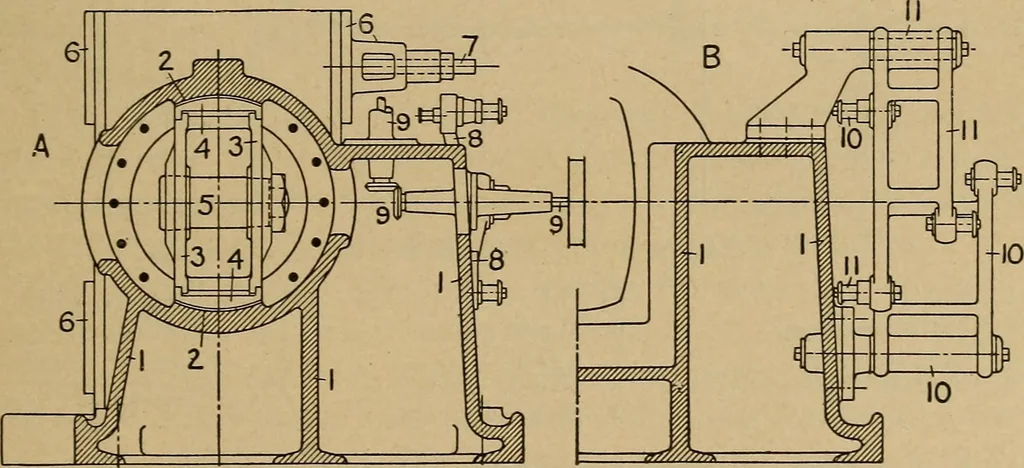 An illustration from The steam engine and turbine; a text-book for engineering colleges, 1911, leaf 24