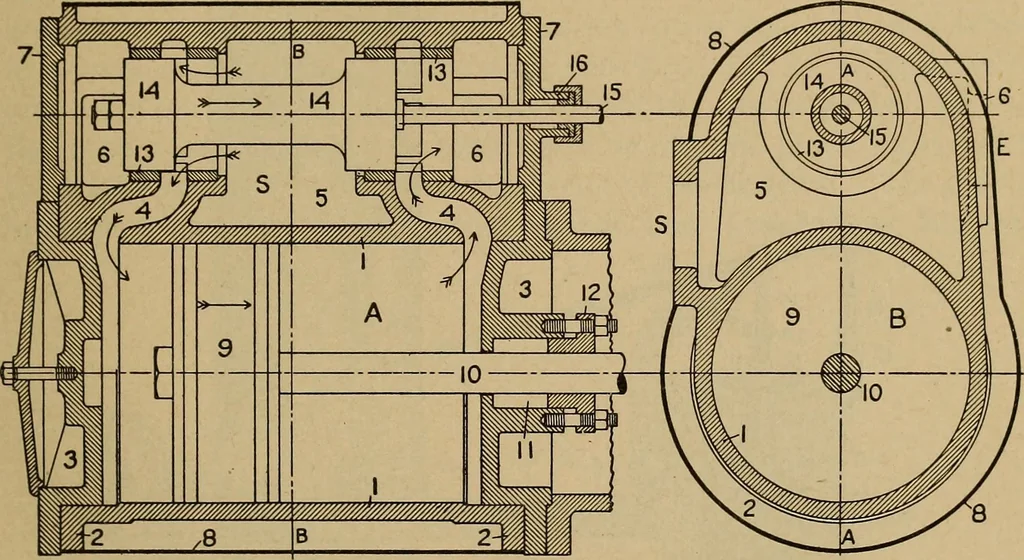 An illustration from The steam engine and turbine; a text-book for engineering colleges, 1911, leaf 28