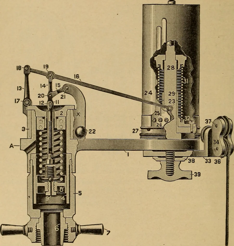 An illustration from The steam engine and turbine; a text-book for engineering colleges, 1911, leaf 29