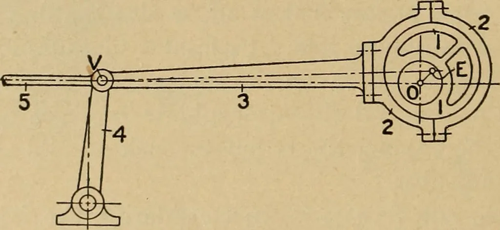 An illustration from The steam engine and turbine; a text-book for engineering colleges, 1911, leaf 31
