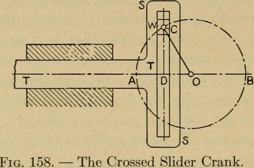 An illustration from The steam engine and turbine; a text-book for engineering colleges, 1911, leaf 313