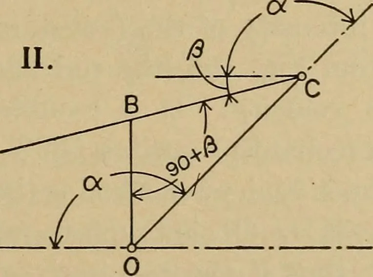 An illustration from The steam engine and turbine; a text-book for engineering colleges, 1911, leaf 320