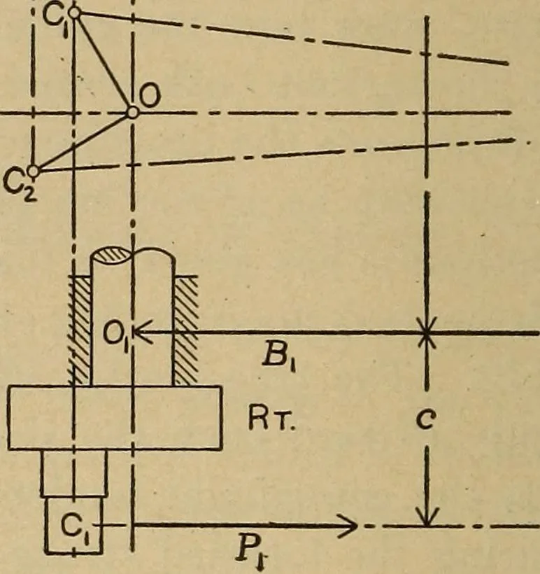 An illustration from The steam engine and turbine; a text-book for engineering colleges, 1911, leaf 347
