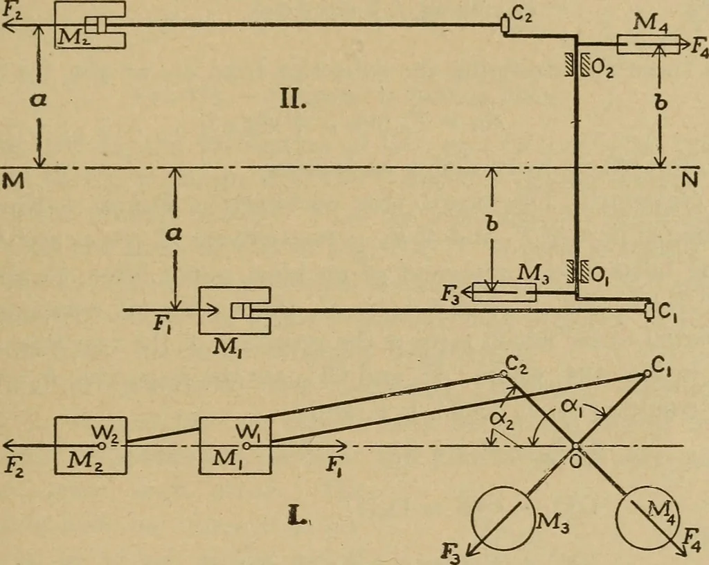 An illustration from The steam engine and turbine; a text-book for engineering colleges, 1911, leaf 352