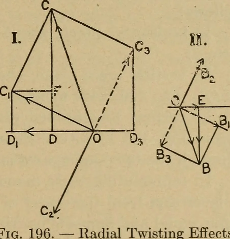An illustration from The steam engine and turbine; a text-book for engineering colleges, 1911, leaf 354
