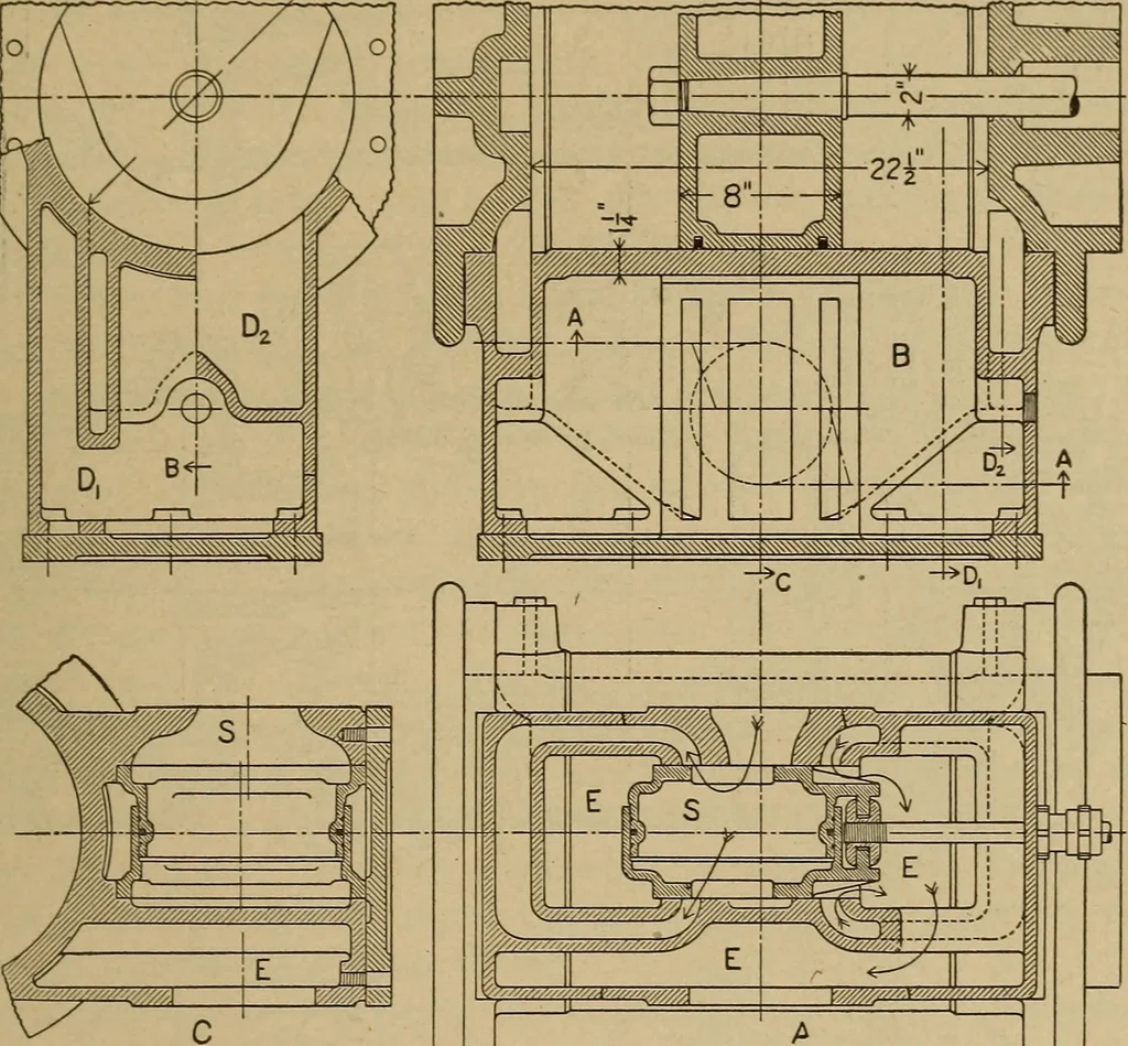 An illustration from The steam engine and turbine; a text-book for engineering colleges, 1911, leaf 360