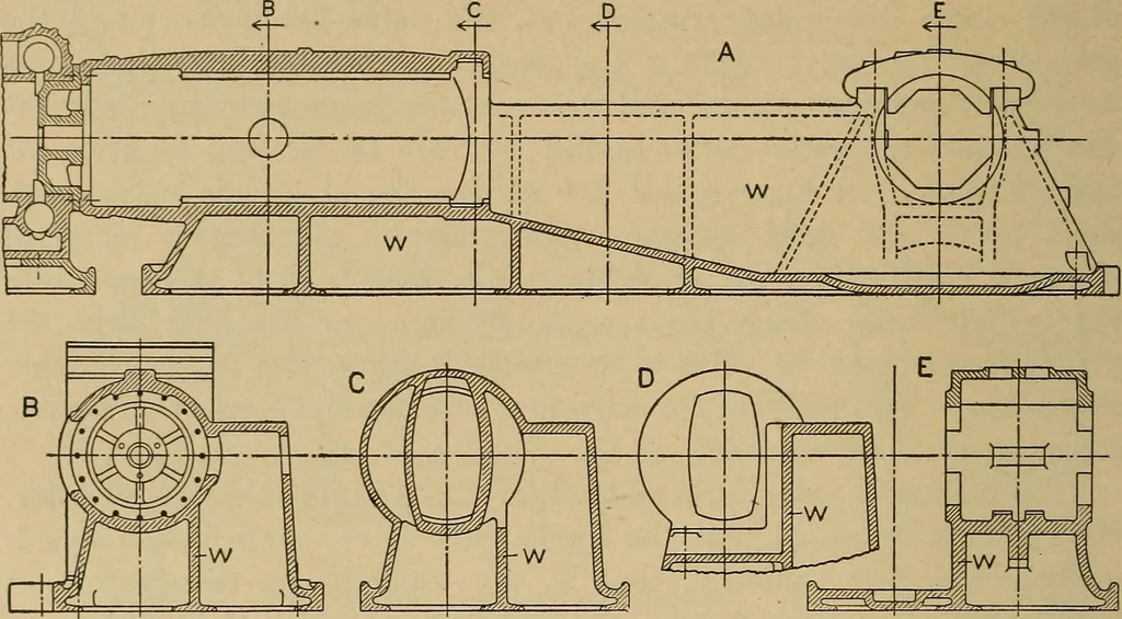 An illustration from The steam engine and turbine; a text-book for engineering colleges, 1911, leaf 363