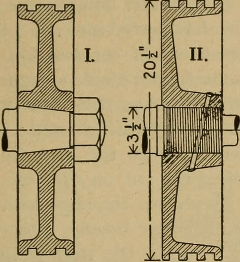 An illustration from The steam engine and turbine; a text-book for engineering colleges, 1911, leaf 364
