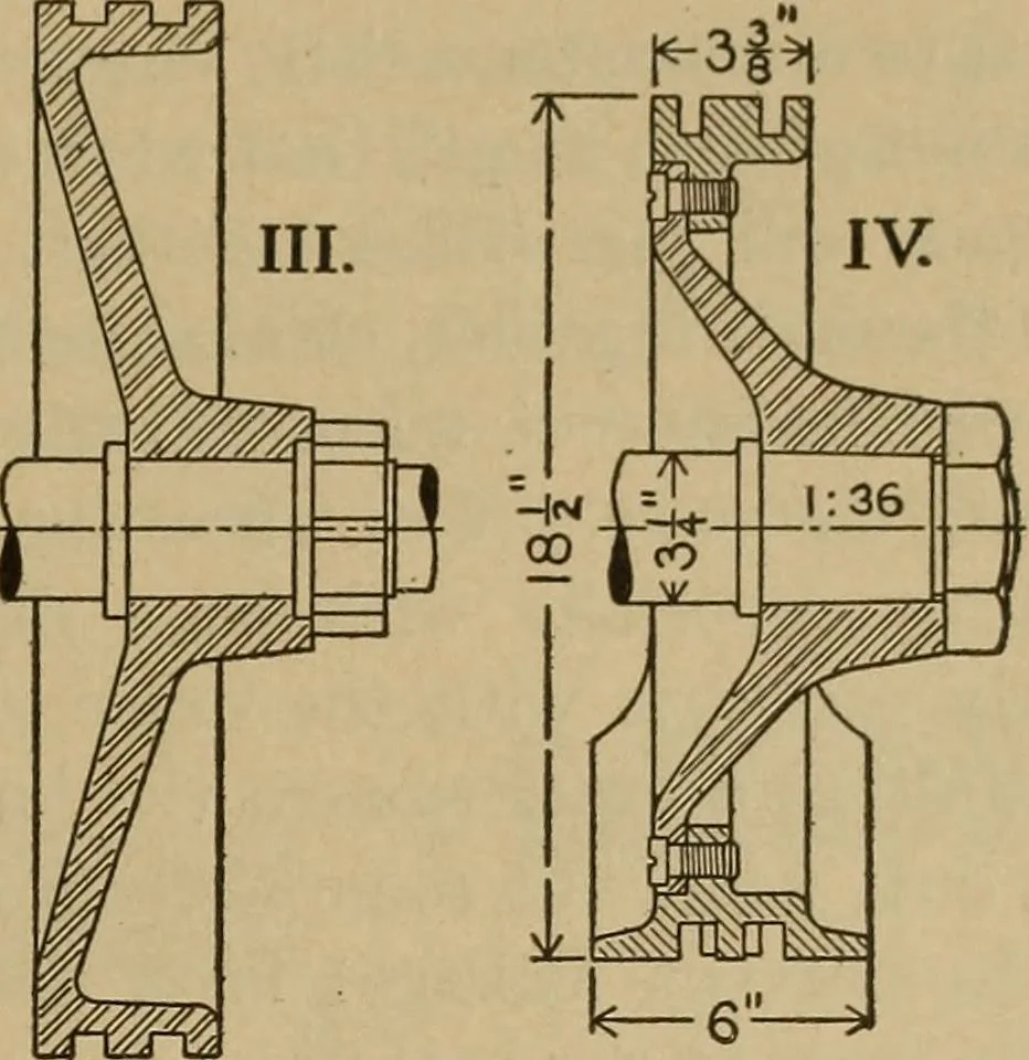 An illustration from The steam engine and turbine; a text-book for engineering colleges, 1911, leaf 364