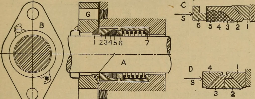 An illustration from The steam engine and turbine; a text-book for engineering colleges, 1911, leaf 366