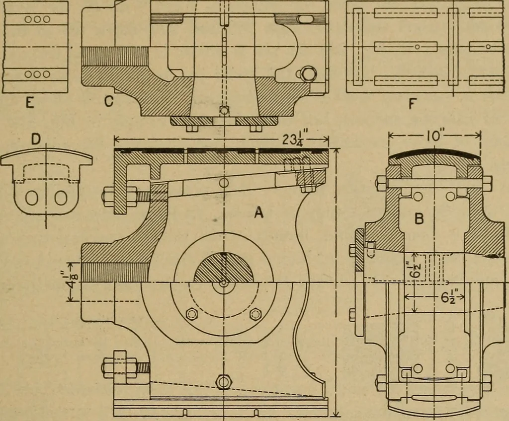 An illustration from The steam engine and turbine; a text-book for engineering colleges, 1911, leaf 368