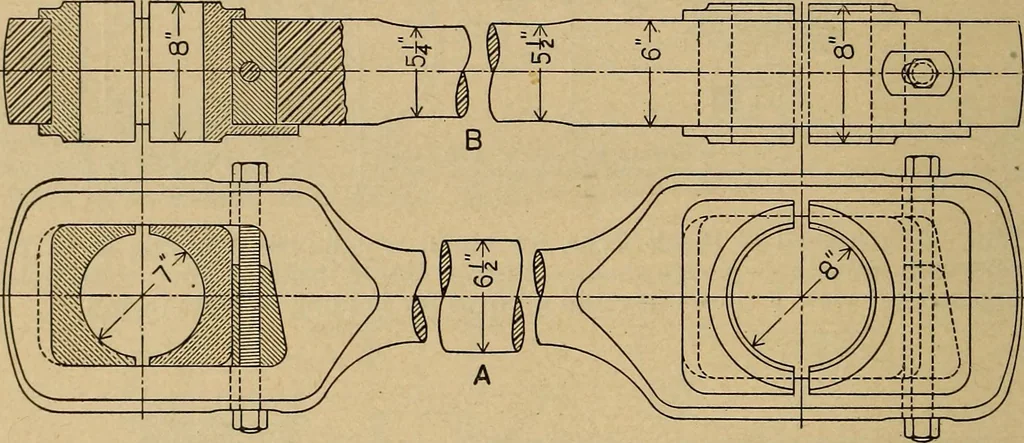 An illustration from The steam engine and turbine; a text-book for engineering colleges, 1911, leaf 369