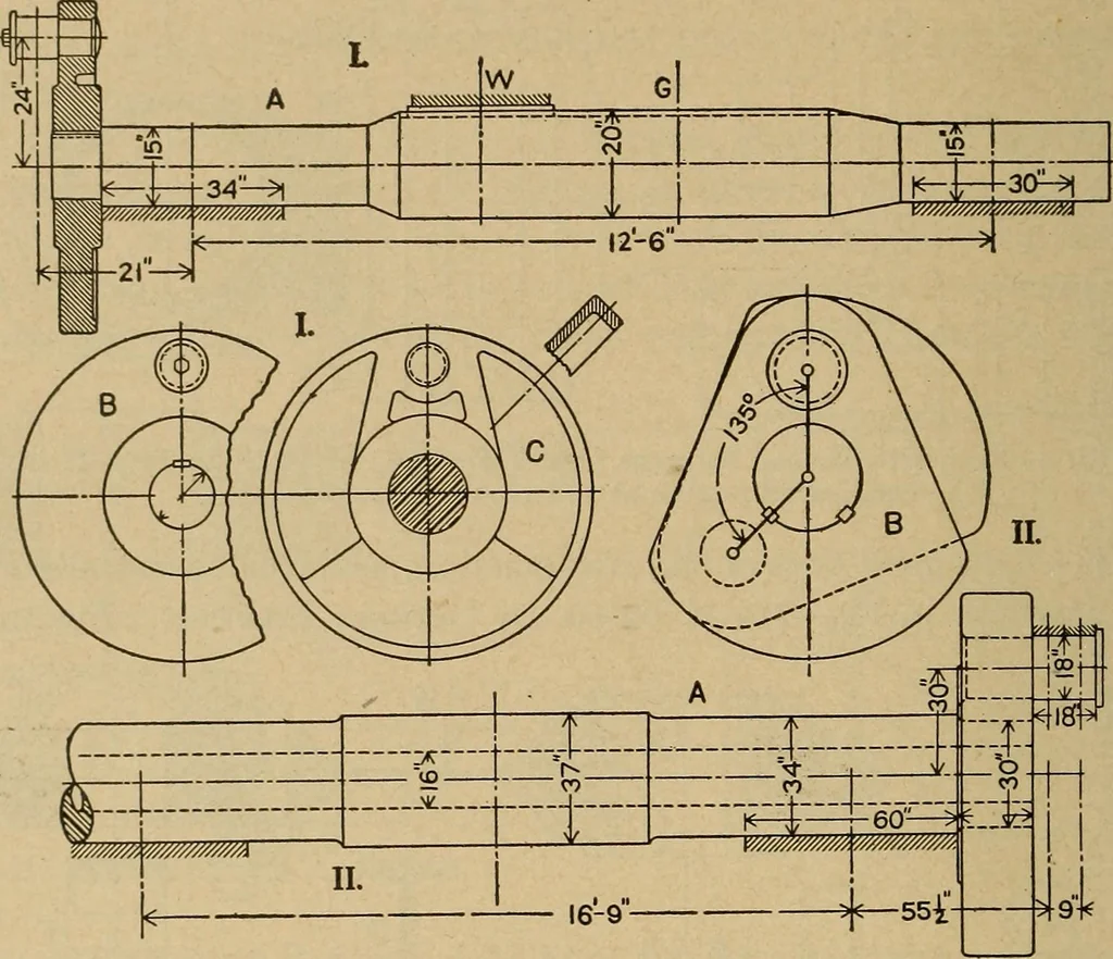 An illustration from The steam engine and turbine; a text-book for engineering colleges, 1911, leaf 371
