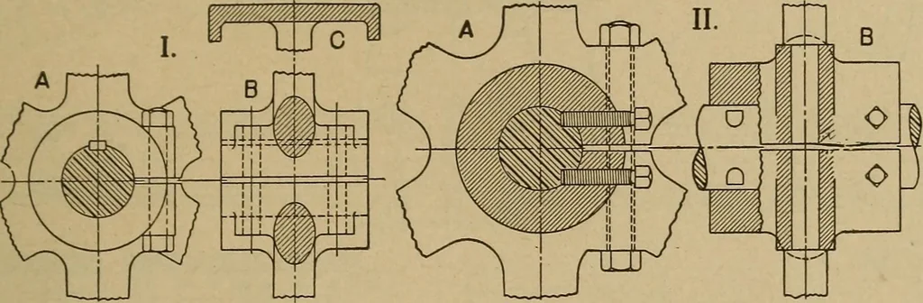 An illustration from The steam engine and turbine; a text-book for engineering colleges, 1911, leaf 374