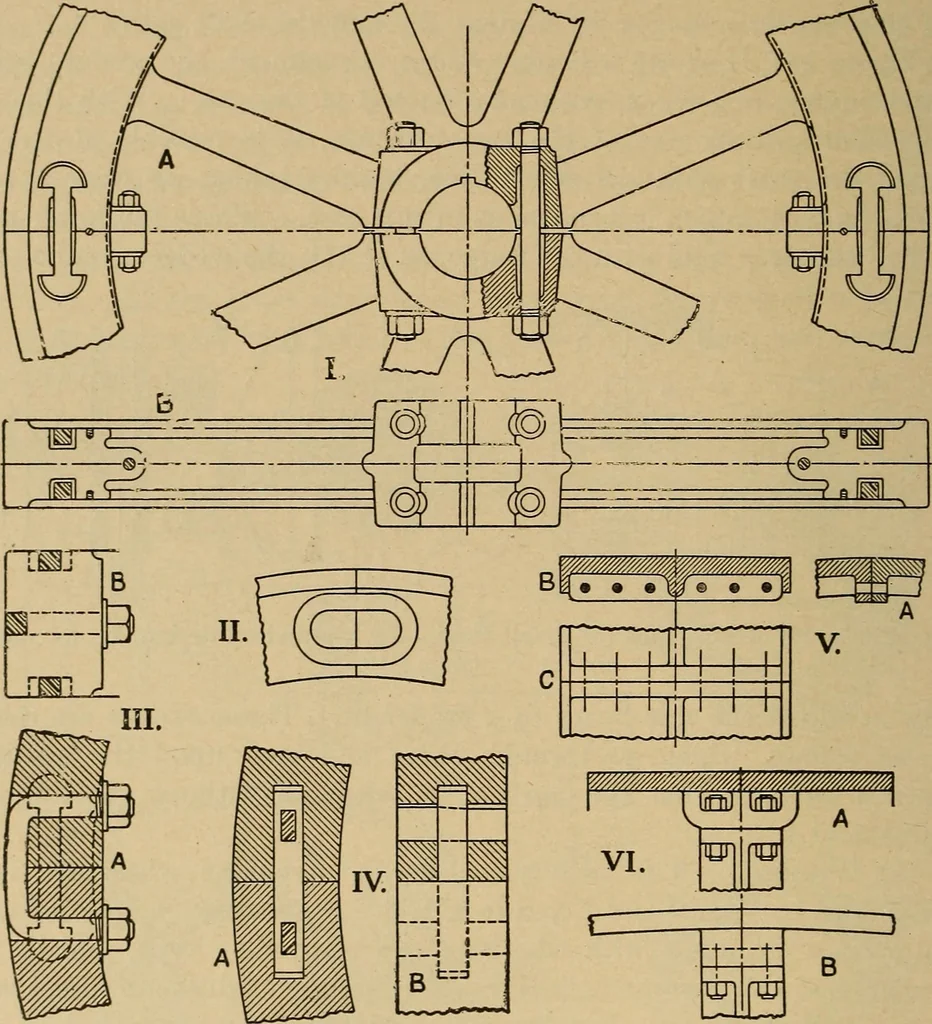 An illustration from The steam engine and turbine; a text-book for engineering colleges, 1911, leaf 375
