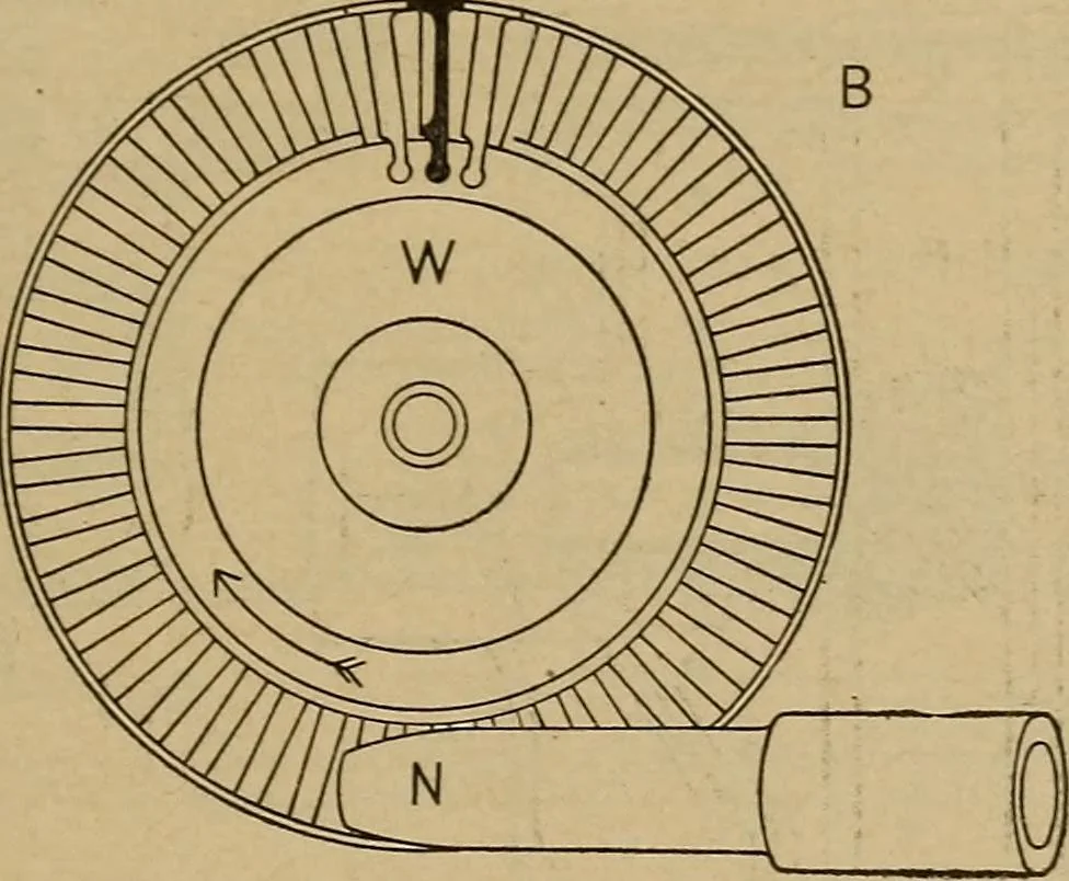 An illustration from The steam engine and turbine; a text-book for engineering colleges, 1911, leaf 38