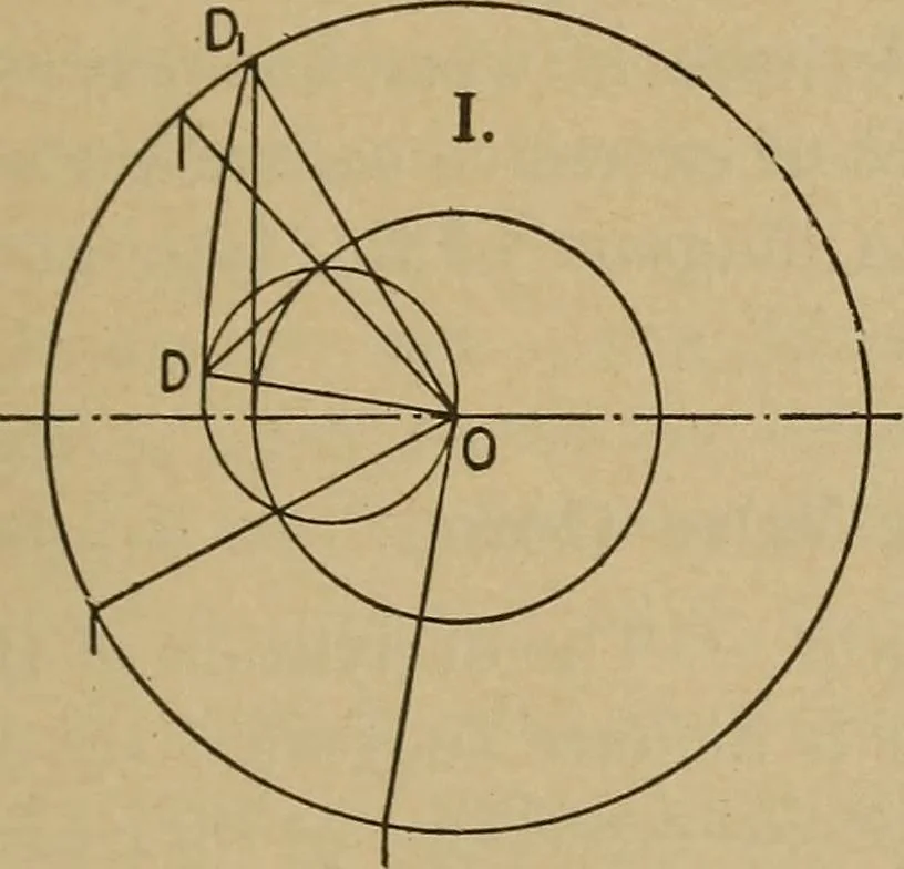 An illustration from The steam engine and turbine; a text-book for engineering colleges, 1911, leaf 396