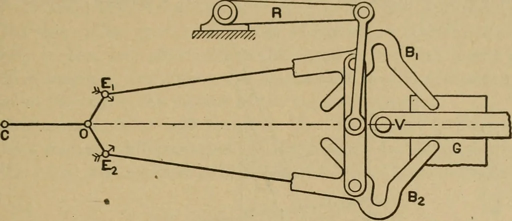 An illustration from The steam engine and turbine; a text-book for engineering colleges, 1911, leaf 398