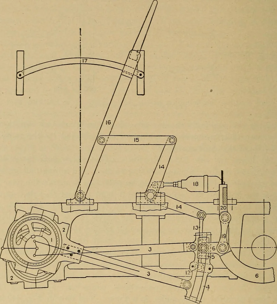 An illustration from The steam engine and turbine; a text-book for engineering colleges, 1911, leaf 399