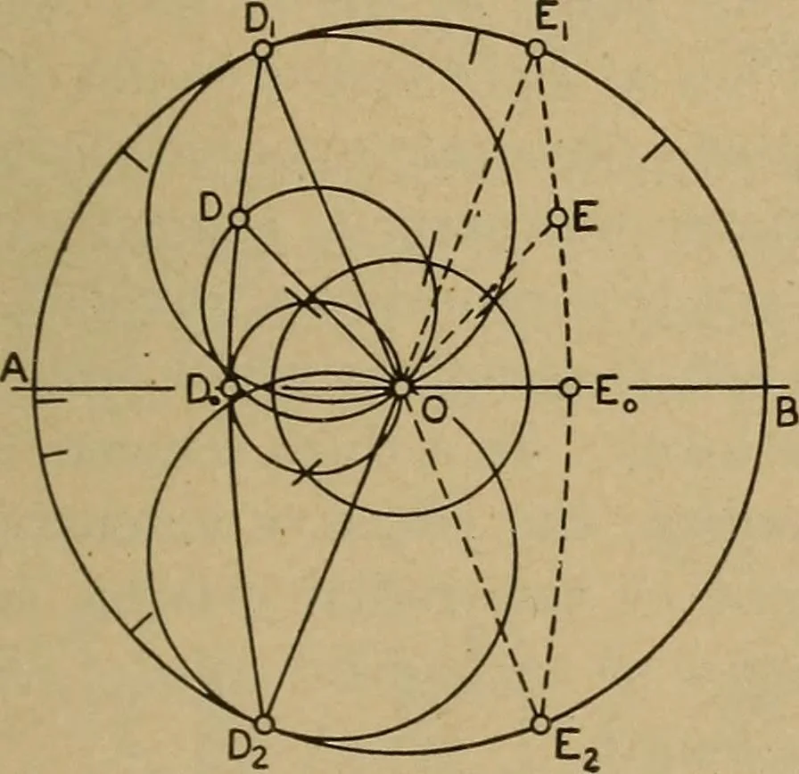 An illustration from The steam engine and turbine; a text-book for engineering colleges, 1911, leaf 402