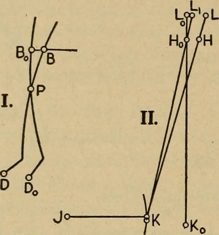 An illustration from The steam engine and turbine; a text-book for engineering colleges, 1911, leaf 405