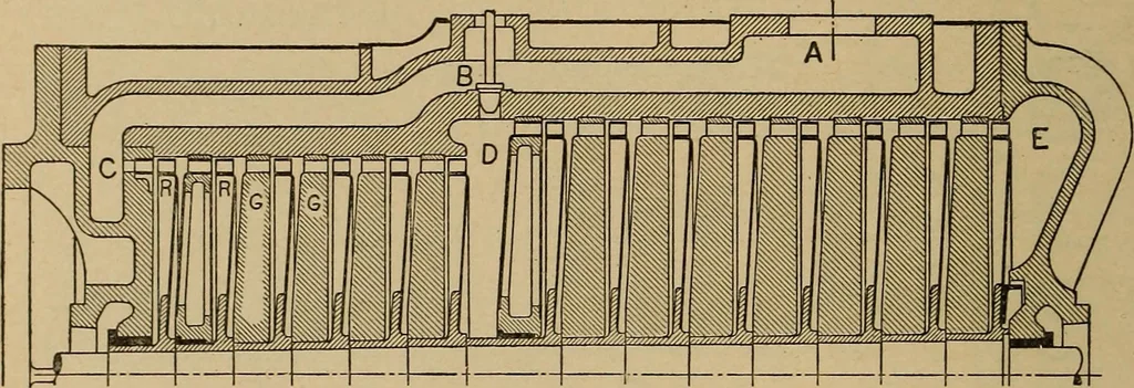 An illustration from The steam engine and turbine; a text-book for engineering colleges, 1911, leaf 41