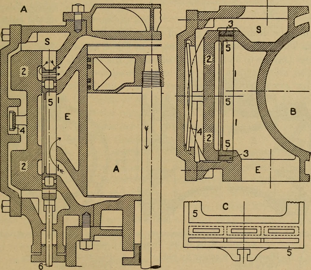 An illustration from The steam engine and turbine; a text-book for engineering colleges, 1911, leaf 412
