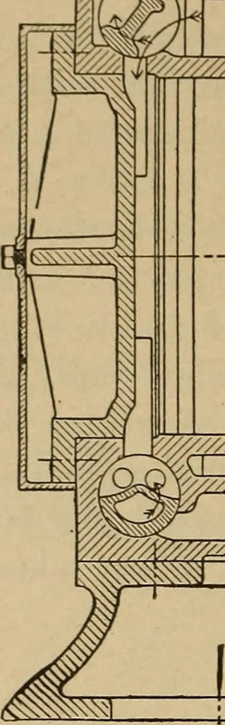 An illustration from The steam engine and turbine; a text-book for engineering colleges, 1911, leaf 419