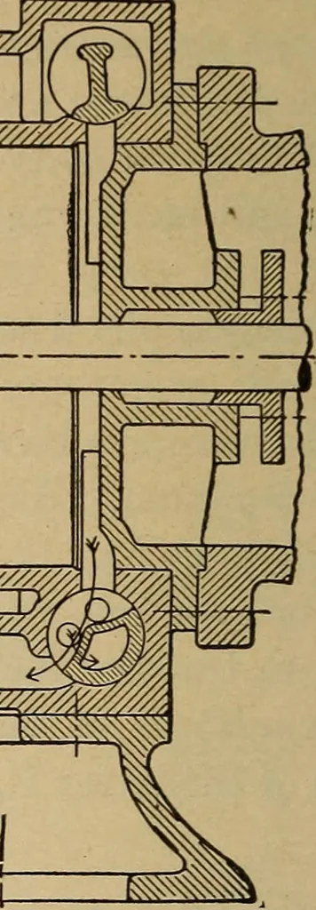 An illustration from The steam engine and turbine; a text-book for engineering colleges, 1911, leaf 419