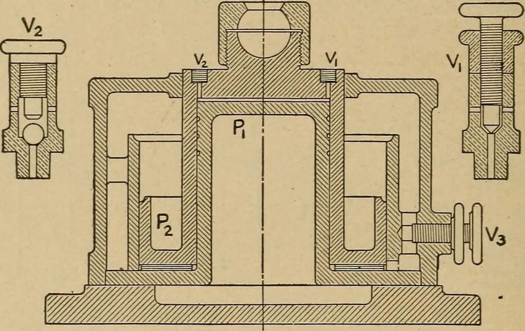 An illustration from The steam engine and turbine; a text-book for engineering colleges, 1911, leaf 431
