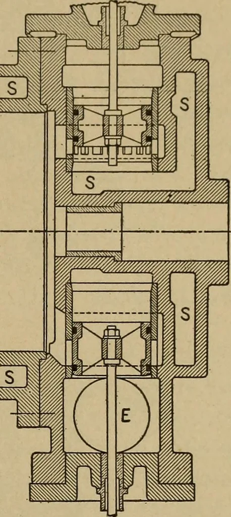 An illustration from The steam engine and turbine; a text-book for engineering colleges, 1911, leaf 434