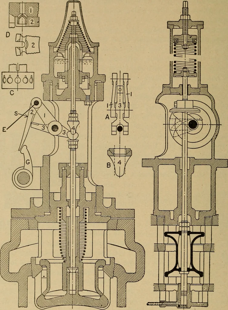 An illustration from The steam engine and turbine; a text-book for engineering colleges, 1911, leaf 435