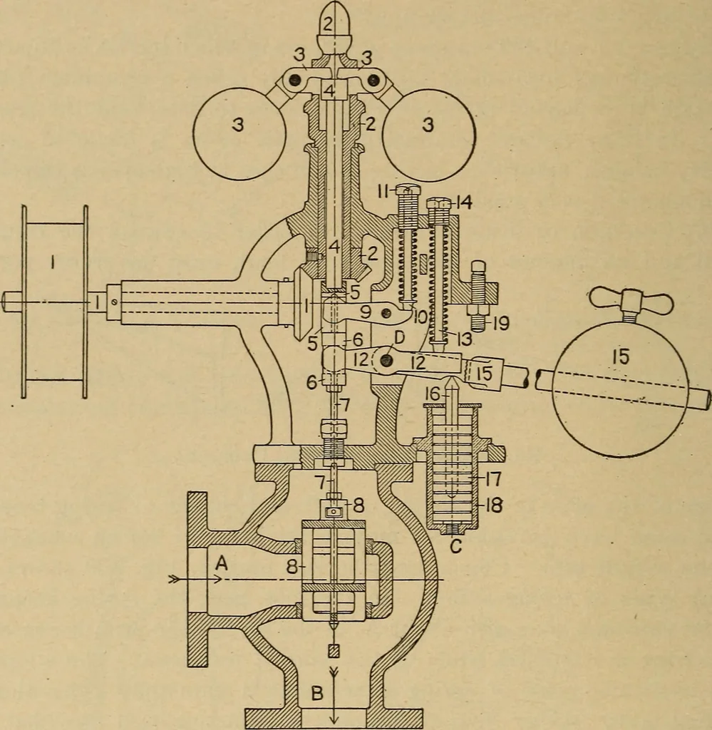 An illustration from The steam engine and turbine; a text-book for engineering colleges, 1911, leaf 447
