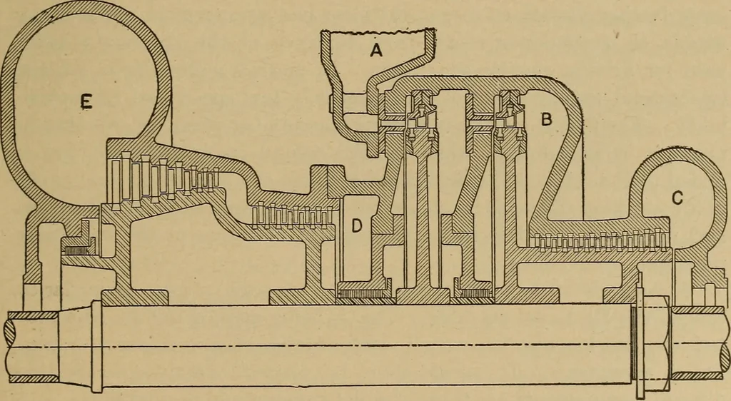 An illustration from The steam engine and turbine; a text-book for engineering colleges, 1911, leaf 46